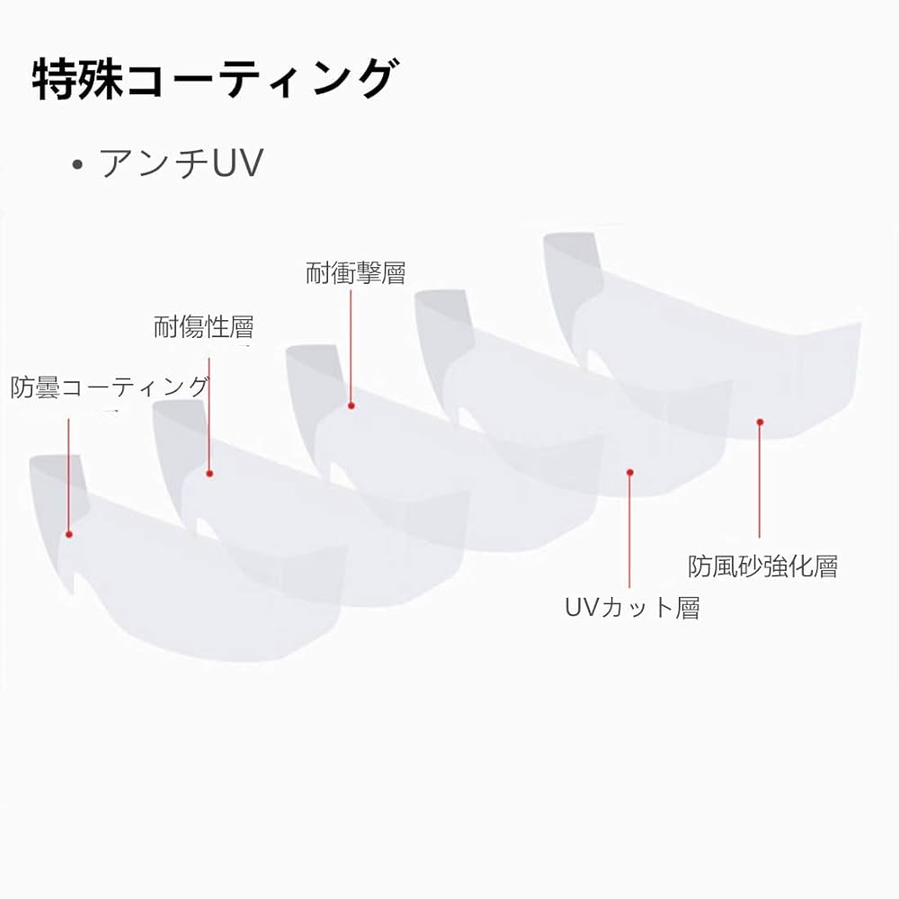 保護メガネ 自転車の防護眼鏡 防衝撃 防塵（青い鏡の脚+透明なフレーム） 51C58thDI2L.jpg_BO30,255,255,